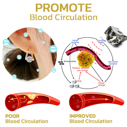 🔥LAST DAY SALE-80% OFF)Histone Lymphvity MagneTherapy Germanium Earrings